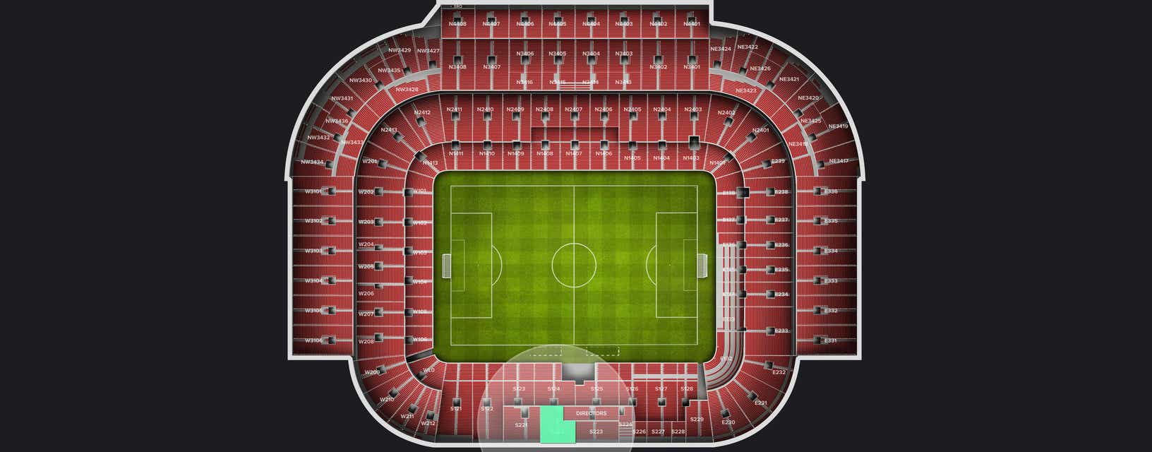Seat view from Longside Lower
