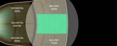 Seat view from Balcony