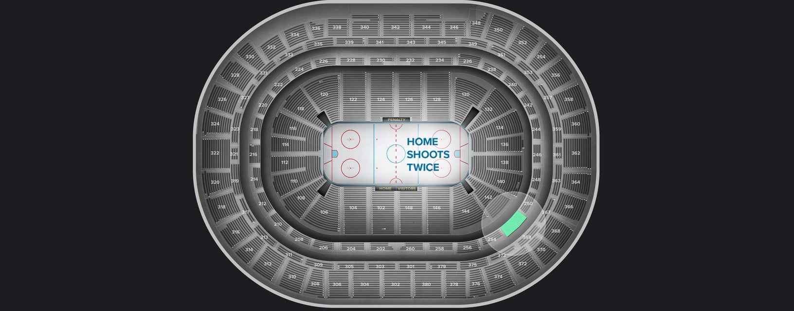 Seat view from Club Corner