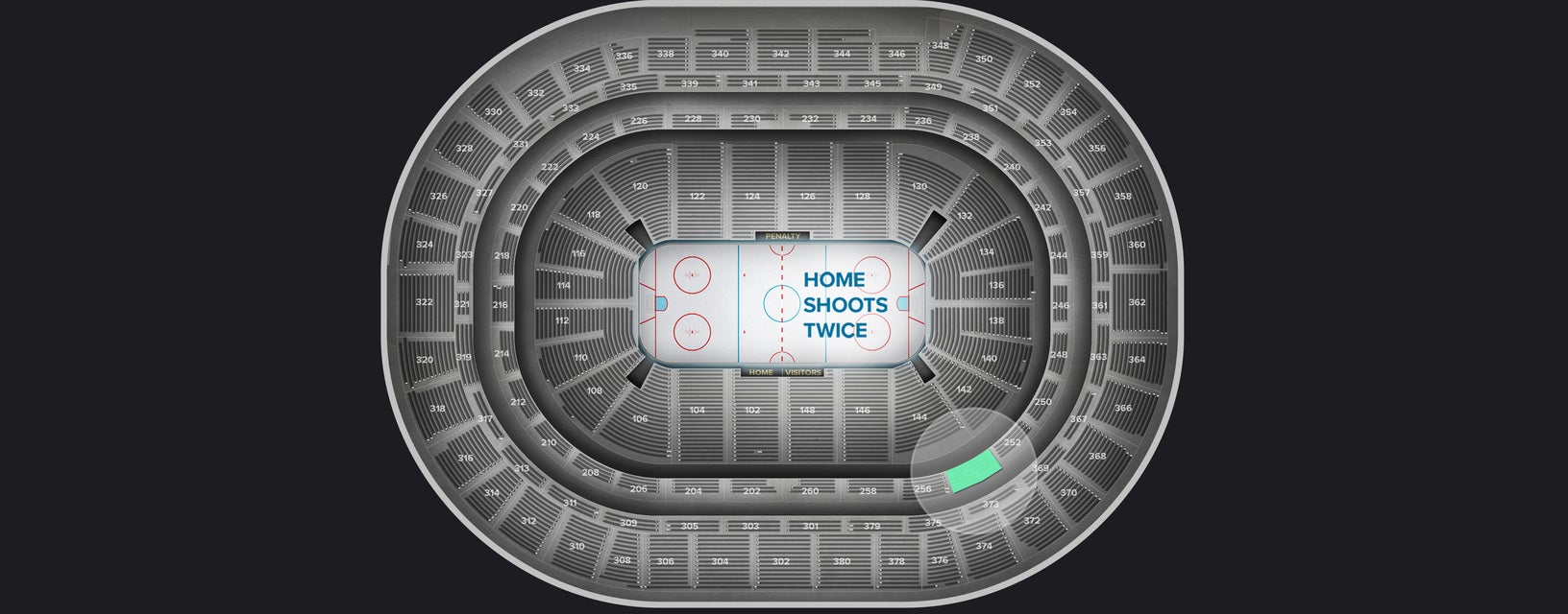 Seat view from Club Corner