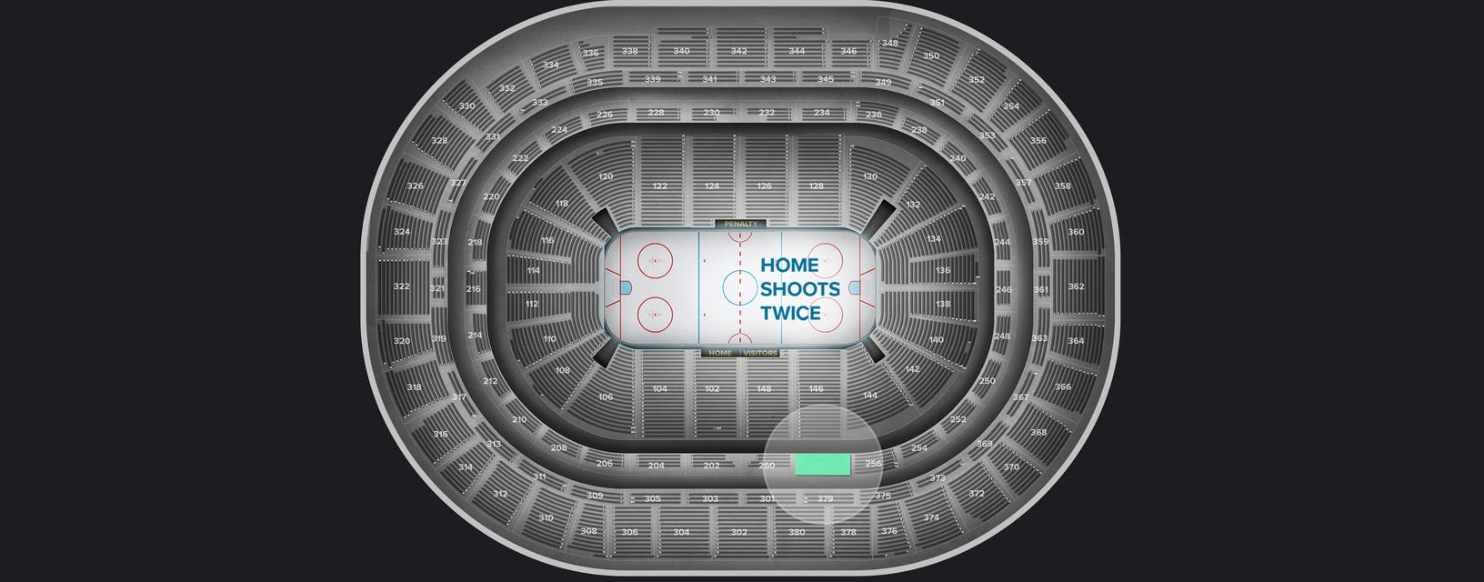 Seat view from Club Center