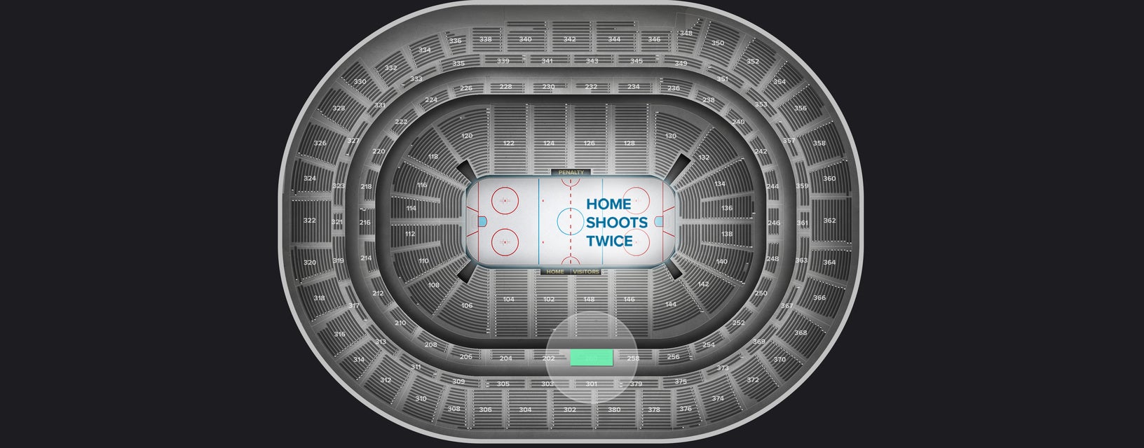Seat view from Club Center