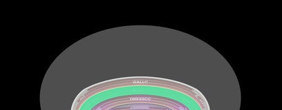 Seat view from Balcony