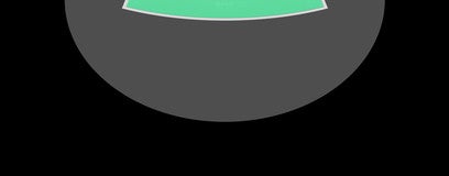 Seat view from Balcony