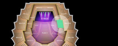 Seat view from Mezzanine Right