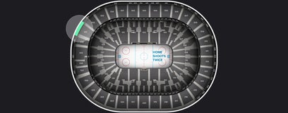 Seat view from Suite