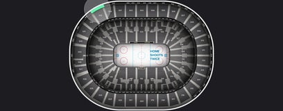 Seat view from Suite