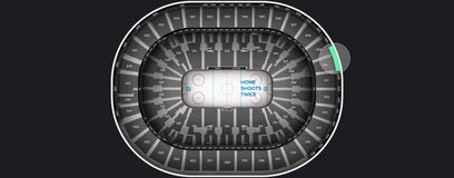 Seat view from Suite