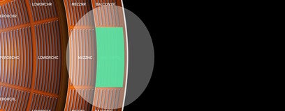 Seat view from Balcony