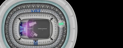Seat view from Middle