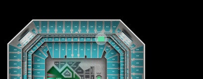 Seat view from Middle