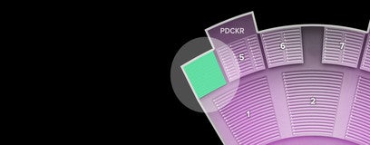 Seat view from Bleachers