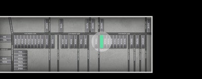 Seat view from Colorado