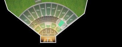 Seat view from Middle