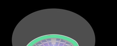Seat view from Lawn