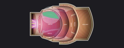 Seat view from Orchestra