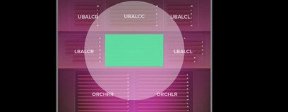 Seat view from Balcony