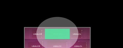 Seat view from Balcony