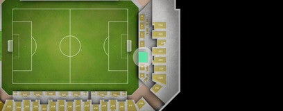 Seat view from Box